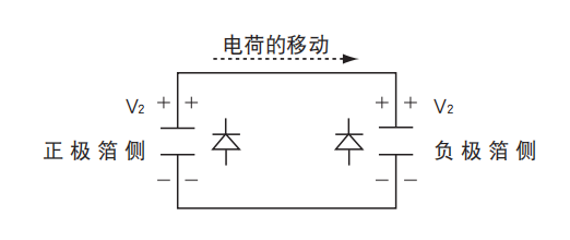 鋁電解電容器的使用壽命是多久？-櫻拓貿(mào)易[NCC黑金鋼電容]