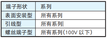 [NCC黑金鋼電容]鋁電解電容器在安裝時的注意事項