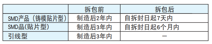 NCC黑金剛電容